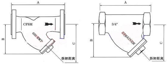 Y型过滤器尺寸