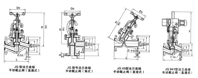 衬氟阀门结构图